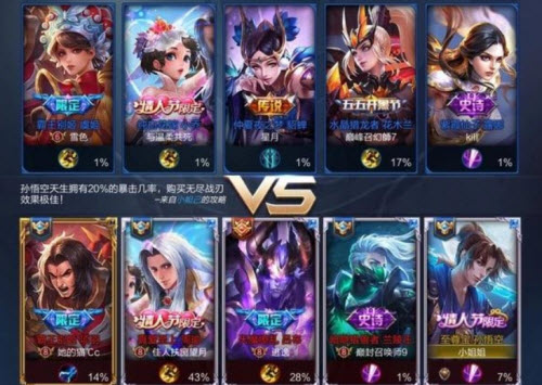 王者荣耀分享的宝箱钥匙链接为什么打不开