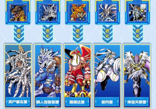 数码宝贝新世纪最强阵容搭配