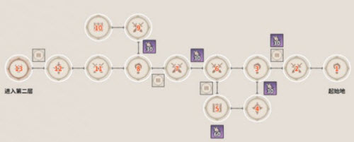 原神谜境悬兵阴阳寮宝箱获取攻略