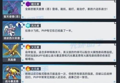 数码宝贝新世纪T1数码宝贝强度分析 数码宝贝新世纪T1数码宝贝强度分析