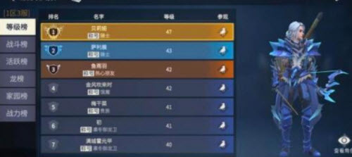 冰原守卫者限时事件玩法攻略