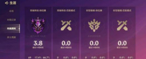 金铲铲之战S6最新约德尔大王阵容攻略