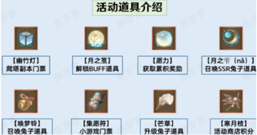 阴阳师真实之羽活动道具获取大全