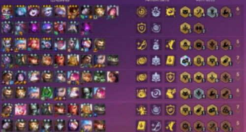 金铲铲之战保镖学者阵容搭配