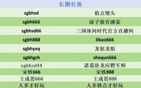 三国冰河时代2026年5月限时及永久兑换码分享