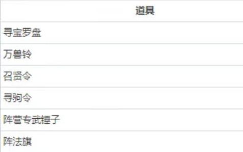 掌上谈兵2026年5月新增限时兑换码分享